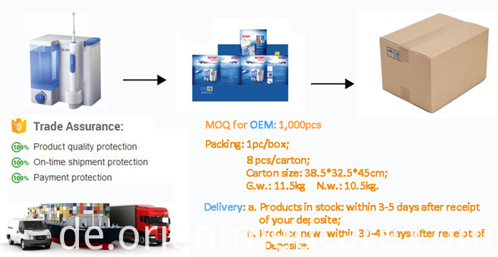 Packing and shipping of oral water flosser Packing and shipping of oral water flosser